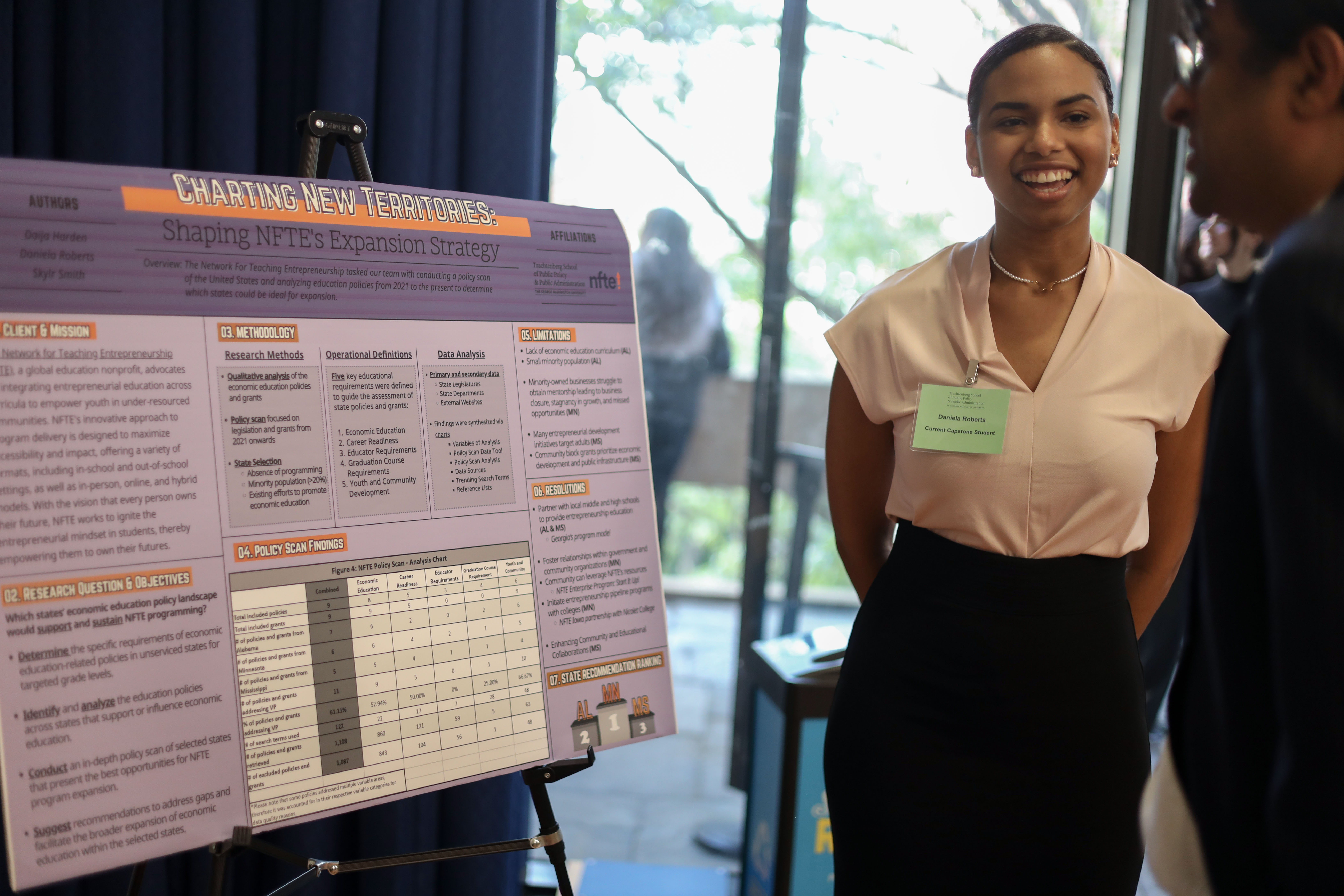 Capstone